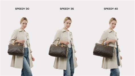 louis vuitton speedy 35 monogram price|louis vuitton speedy size chart.